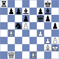 Neimer - Ismagambetov (Chess.com INT, 2020)