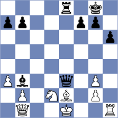 Prem - Tari (chess.com INT, 2023)