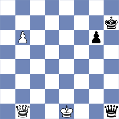 Butt Khalil - Esenbek Uulu (Chess.com INT, 2020)