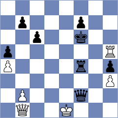 Bykhovsky - Indjic (Chess.com INT, 2021)