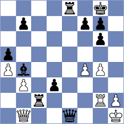 Andreev - Garv (chess.com INT, 2024)