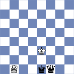 Rodriguez Fontecha - Horobetz (chess.com INT, 2023)