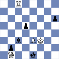 De Silva - Novikova (chess.com INT, 2024)