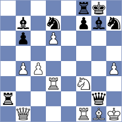 Suder - Sanchez (chess.com INT, 2023)
