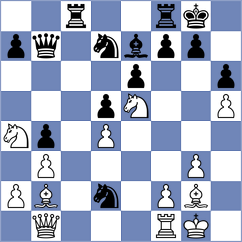 Slizunkov - Ivanov (Chess.com INT, 2020)
