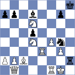 Terletsky - De Leon (chess.com INT, 2021)