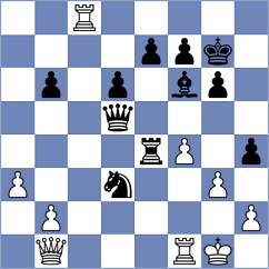 Akash - Drygalov (chess.com INT, 2023)