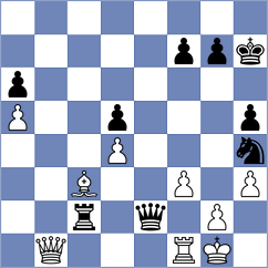 Kuznetsov - Perunovic (chess.com INT, 2024)