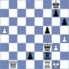Maksimenko - Lenderman (chess.com INT, 2023)