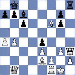 Harsha - Bok (chess.com INT, 2021)