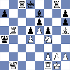 Koshulyan - Klimkowski (chess.com INT, 2024)
