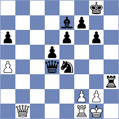 Saveljev - Makarian (chess.com INT, 2022)