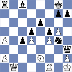 Liu - Vega Gutierrez (chess.com INT, 2023)