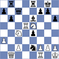 Llorente Zaro - Indjic (chess.com INT, 2024)