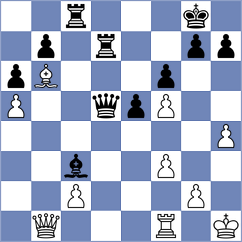 Sergeev - Deepan Chakkravarthy (Chess.com INT, 2020)