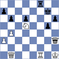 Cardozo Munar - Kruckenhauser (Chess.com INT, 2020)