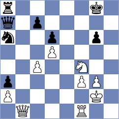 Gritsenko - Mazur (chess.com INT, 2021)