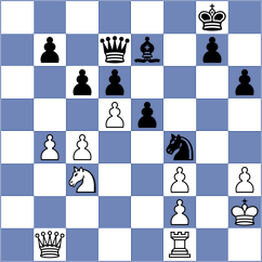Jelcic - Radhakrishnan (chess.com INT, 2024)