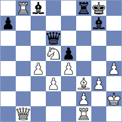Ranaldi - Sena (chess.com INT, 2024)