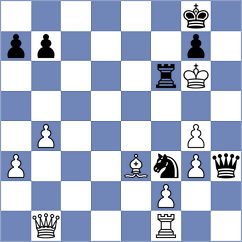Lie - Shirov (Chess.com INT, 2020)