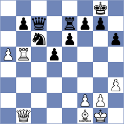 Harshal - Wagh (Chess.com INT, 2020)