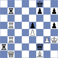 Wilson - Peralta (chess.com INT, 2021)