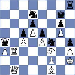 Dimitrijevic - Vifleemskaia (chess.com INT, 2023)