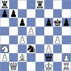Padalka - Wilk (chess.com INT, 2023)