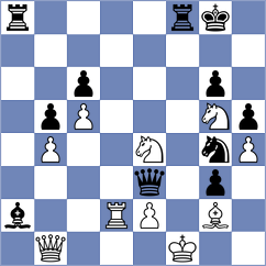 Mica - Cabarkapa (chess.com INT, 2022)