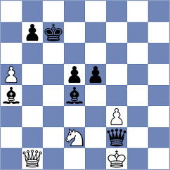Stangl - Kuznetsova (FIDE Online Arena INT, 2024)