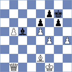 Sharapov - Gosh (chess.com INT, 2024)
