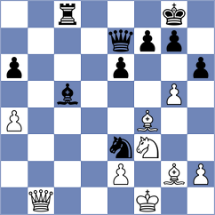 Nguyen - Jian (Chess.com INT, 2020)