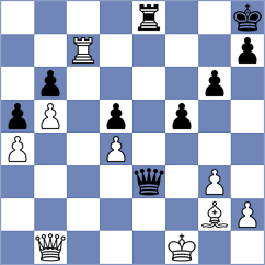 Principe - Muromtsev (Chess.com INT, 2021)