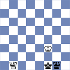 Indjic - Preotu (chess.com INT, 2021)