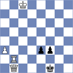 Nguyen - Nanditha (chess.com INT, 2021)