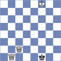 Kacprzak - Subramanian (chess.com INT, 2024)
