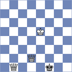 Guseynova - Engin (chess.com INT, 2021)