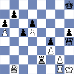 Ouellet - Sirosh (chess.com INT, 2022)