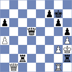 Del Puerto - Goryachkina (chess.com INT, 2024)