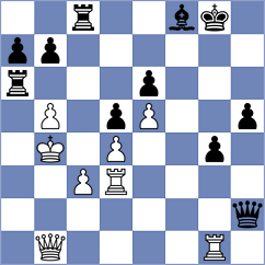 Kohler - Manon Og (chess.com INT, 2023)