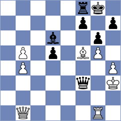 Rorrer - Sergienko (Chess.com INT, 2021)