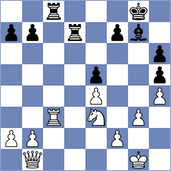 Maltsevskaya - Atanejhad (chess.com INT, 2023)