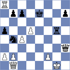 Mendes Domingues - Denishev (Chess.com INT, 2021)