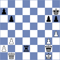 Cieslak - Sadykov (chess.com INT, 2024)