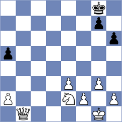 Dragnev - Baches Garcia (chess.com INT, 2024)