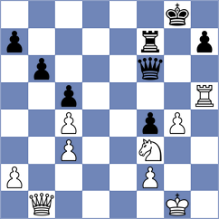Le Tuan Minh - Ivic (chess.com INT, 2024)