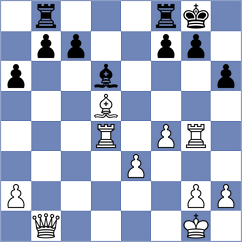 Derige Kane - Melikhov (chess.com INT, 2023)