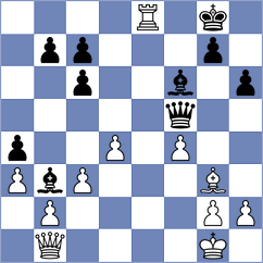 Baloglu - Wafa (chess.com INT, 2024)