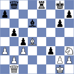 Piliczewski - Rodchenkov (chess.com INT, 2022)