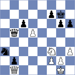 Czernikowska - Lopez Martinez (chess.com INT, 2022)